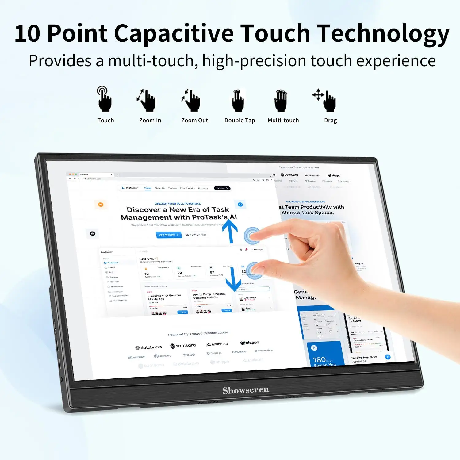 مانیتور قابل حمل صفحه لمسی ، مانیتور 15.6 اینچ showscren FHD 1920x1080